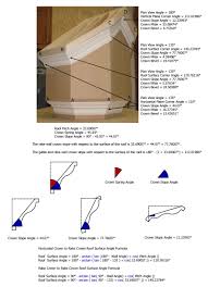 Octagon Roof Exterior Crown Molding Angles Development