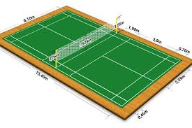 Badminton Court Dimensions For Single Doubles Sporty Review Badminton Court Badminton Badminton Rules