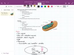 Using the stylus to take notes on the ipad has some obvious advantages, especially for certain types. The Best College Note Taking Apps For Ipad