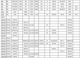 44 Watch Battery Equivalents List 11 House Shopping