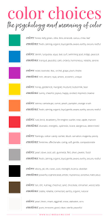 Psychology Infographic Full Chart Of Color Psychology And