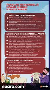 Check spelling or type a new query. Sebelum Disembelih Ini Perlakuan Yang Harus Diberikan Kepada Hewan Kurban Suara Jabar