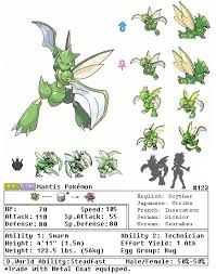 Haunter (Pokémon Go) - Best Moveset, Weakness, Counters, Shiny