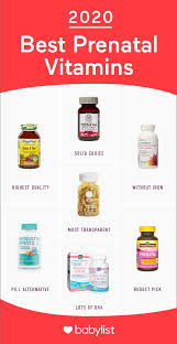 When it comes to ingredients & manufacturing our supplements, only the best will do. 10 Best Prenatal Vitamins Of 2021