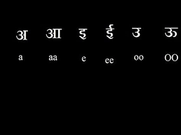 Hindi Ka Kha Ga Gha Writing In English Youtube Hindi Alphabet Writing Hindi