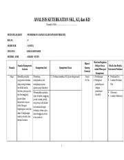 Ki dan kd merupakan komponen dari kurikulum 2013 yang membutuhkan pengembangan sesuai. Kelas 4 Semester 2 Doc Analisis Keterkaitan Skl Ki Dan Kd Dianalisis Oleh U2026 U2026 U2026 U2026 U2026 U2026 U2026 U2026 U2026 U2026 U2026 U2026 U2026 U2026 U2026 U2026 U2026 U2026 U2026 Mata Pelajaran Course Hero