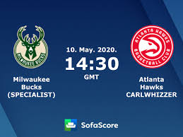 Siding with the bucks in g2. Milwaukee Bucks Specialist Atlanta Hawks Carlwhizzer Live Score Video Stream And H2h Results Sofascore