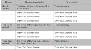 Automated testing will be used in further tasks, and it's also widely used in real projects. Testing And 2 3 8 6 8 And Pshz Pshz Thank You Ma Am Review Worksheet Or Test And C 23 B A Cristen Hibbler