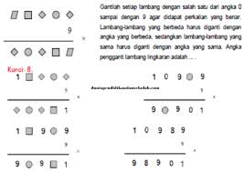 Contoh file soal uts lengkap kelas 1 6 sdmi semua mata pelajaran 20162017 berikut ini adalah kumpulan dari berbagi sumber tentang contoh soal c1 sampai c6 ipa sd yang bisa gunakan untuk bank soaldownloadsd dan diunduh secara gratis dengan menekan tombol download biru dibawah ini. Download Contoh Soal Osn Sd Isian Singkat Dan Pembahasannya Matematika Olimpiade Sains Nasional Kategori Isian Singkat Dunia Pendidikan