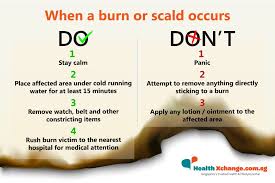 Do S And Don Ts When A Burn Or Scald Occurs Healthtips Inforgraphic Burninjuries Safety And First Aid Burn Injury First Aid Tips