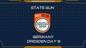 Get live cricket scores, ball by ball commentary match updates, stats, schedules & results of international and domestic cricket, matches along with latest news & videos on yahoo cricket 5raxdnbazsjgum
