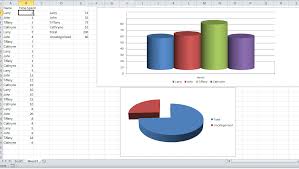 filemaker 14 graphing a total summary stack overflow