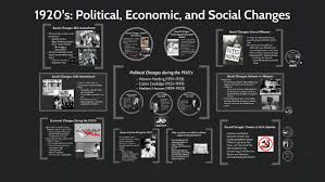 1920s Political Economic And Social Changes By Jade