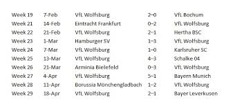 Vfb stuttgart were the defending champions. Jdxcgjat0veo2m