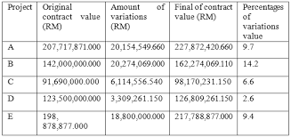 I put in sugar before. Http Www Worldresearchlibrary Org Up Proc Pdf 1694 15350933061 5 Pdf