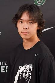 2026 Men's Lacrosse Roster