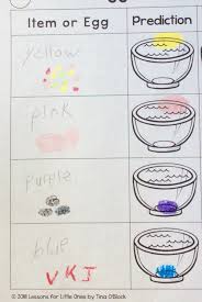 easter egg sink or float page lessons