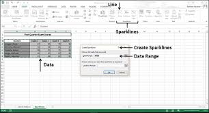 After selecting the line option, a create sparklines dialog box will appear. Excel Charts Sparklines Tutorialspoint