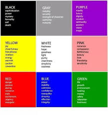 Lifehackable How Colors Make Us Feel Color Psychology Color Meanings Psychology