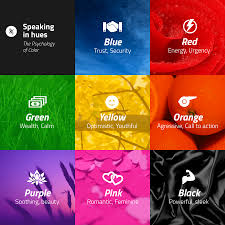 What Are You Saying With Color Colorpsychology Color Psychology Marketing Color Meanings Color Psychology