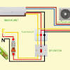 Architectural wiring diagrams undertaking the approximate locations and interconnections of carrier package unit wiring diagram wiring diagram hvac contactor wiring schematic wiring diagram article basic air conditioning wiring. Https Encrypted Tbn0 Gstatic Com Images Q Tbn And9gcqcunbd7xpegdmlripfe20kxmxlycl7saj7kh1av Jomavgnxzm Usqp Cau