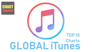 Global Itunes Charts Top 10 17 11 2019 Chartexpress