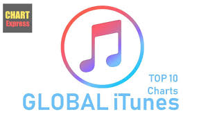 global itunes charts top 10 17 11 2019 chartexpress