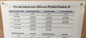 Order & shipping information lorsque nous avons reçu votre commande, Tarifs Postaux 2021 L Affranchissement Lettre La Poste En 1 Page Prix Du Timbre Poste 2021