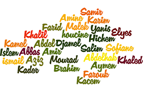 Retrouvez la page 2 de notre classement 2019 complet. Prenoms Algeriens Modernes Garcons Prenoms Musulmans