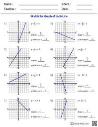 Using slope intercept form is one of the quickest and easiest ways to graph a linear equation. 35 Slope Intercept Form Worksheet With Answers Free Worksheet Spreadsheet