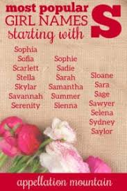 The most common dutch surnames in the netherlands (as of 1947) and flanders in belgium are listed to the right. Girl Names Starting With S Sophie Samara Sutton Appellation Mountain