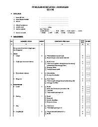 Rumah sakit islam malang unit pemeliharaan sarana form pemeriksaan / inspeksi instalasi instalasi listrik. Format Inspeksi Sanitasi Tempat Tempat Umum 30j7y72pn20w