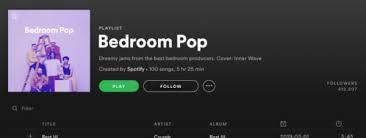 The online abuse that i've seen today is heartbreaking and proof of that we have so far to go. Spotify Playlists 101 United States