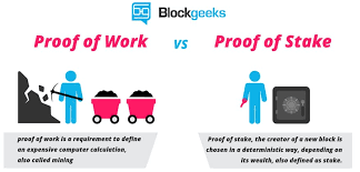 The article demonstrates the best 12 profitable staking coins list and top 5 crypto exchanges offering to stake, what minimum amount is required for staking any particular coin, its annual return, its staking rewards calculator, binance staking, coinbase staking, their staking rewards and much more Best Staking Coins 2020 Top 7 Cryptos For Stable Returns
