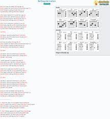 Gb7em and nothing else matters. Chord Nothing Else Matters Metallica Tab Song Lyric Sheet Guitar Ukulele Chords Vip