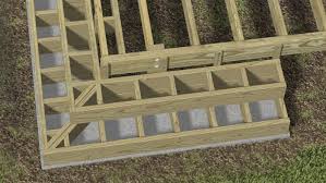 Making your first deck is one thing, but our artifact guide hub is there for you to be able to understand more about how the game works, what the constructing an artifact deck. Building Box Style Stairs Fine Homebuilding