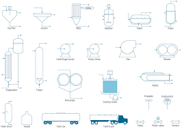 Process Flow Diagram Symbols From Chemical Engineering Process Engineering Piping And Instrumentation Diagram Process Flow Diagram