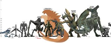 Hes Going To Be Gigantic Godzilla Kaiju Size Chart