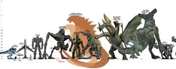 hes going to be gigantic godzilla kaiju size chart