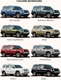 Jeep Patriot 2009 Mexico Jeep Patriot Jeep Suv Jeep
