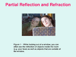 But refraction is not only limited to images, it is also present in sound waves when it interacts with another medium. Partial Reflection And Refraction Ppt Download