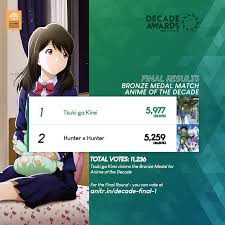Được lên sóng ngày 6 tháng 4 năm 2017. Anime Trending Tsuki Ga Kirei Claims The Bronze Medal Facebook