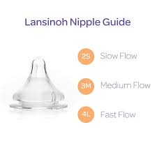 Contact Nipple Shields 24mm With Case Lansinoh