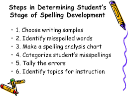 Stages Of Spelling Development Objectives 1 Analyze