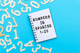 Le deseo el mejor de los éxitos. How To Say Numbers In Spanish 1 20 Count To 20 In Spanish