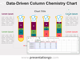Chemistry Column Powerpoint Chart Presentationgo Com