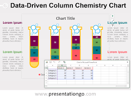 chemistry column powerpoint chart presentationgo com