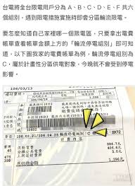 「我家會不會停電？ 」台電宣布輪流限電，怎麼從電費單看停電組別？ 台電將全台限電用戶分為 a、b、c、d、e、f 共六個組別，遇到限電措施實施時即會分區輪流限電。 要怎麼知道自己家裡哪一個限電區，只要拿出電費帳單查看帳單金額上方的「輪流停電組別」即可知道. Yovp5cus1nob5m