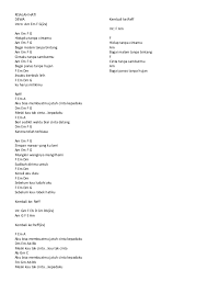 G c/g g c/g g c/g g c/g g c em f g c em f bait : Lirik Chord Lagu Mix 1