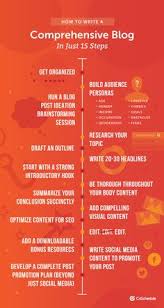 Blog Editorial Calendar Template For Excel Free Download 2020 2021 2022 Tipsographic In 2020 Writing Blog Posts Blog Writing Blogging Advice